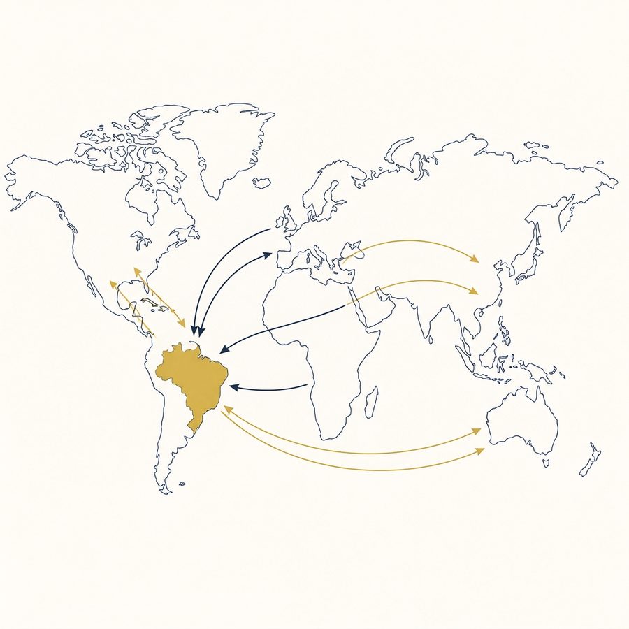 Mapa conceitual do corredor Brasil-EUA mostrando operações bilaterais